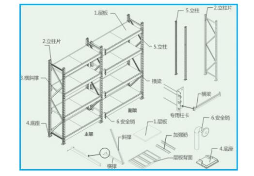 重庆货架平台,钢平台阁楼货架厂家 重庆货架平台,钢平台阁楼货架厂家
