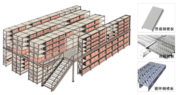 重庆货架平台,钢平台阁楼货架厂家 重庆货架平台,钢平台阁楼货架厂家